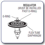 Sloan Parts